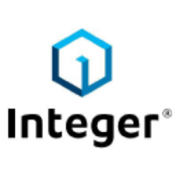 Integer Holdings Corporation Share Price